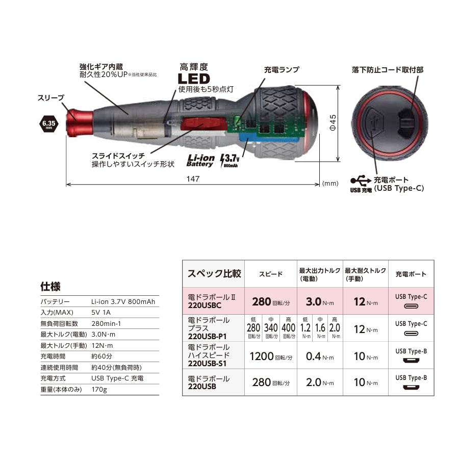 ベッセル (VESSEL) 電ドラボール 2  220USBC