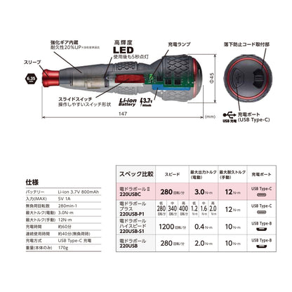 ベッセル (VESSEL) 電ドラボール 2  220USBC