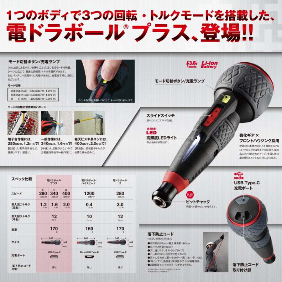 ベッセル (VESSEL) 電ドラボールプラス 220USB-P1