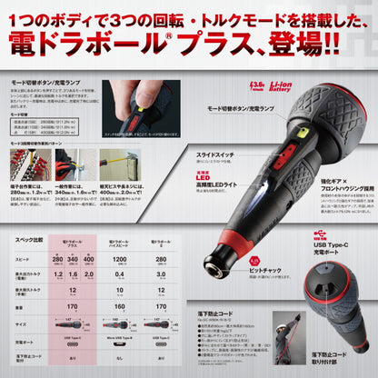 ベッセル (VESSEL) 電ドラボールプラス 220USB-P1