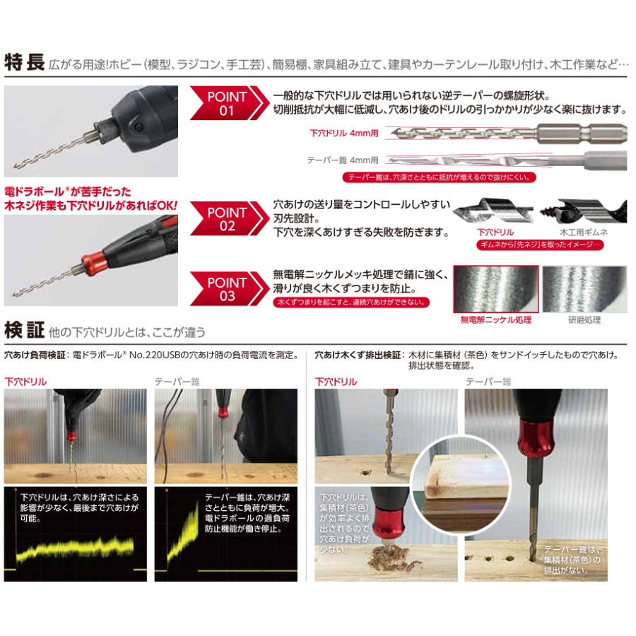 ベッセル (VESSEL) 下穴ドリル 木工用 AHD-3 / AHD-4