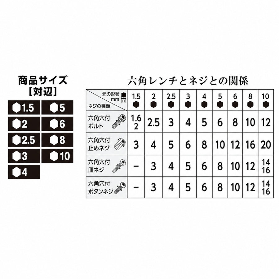 【8月発売予約商品】 VESSEL ベッセル スムーズボール六角レンチ9本組 8309SB 8309SB-L 8209SB-S スタンダード ロング ショート 12角ネック 38度
