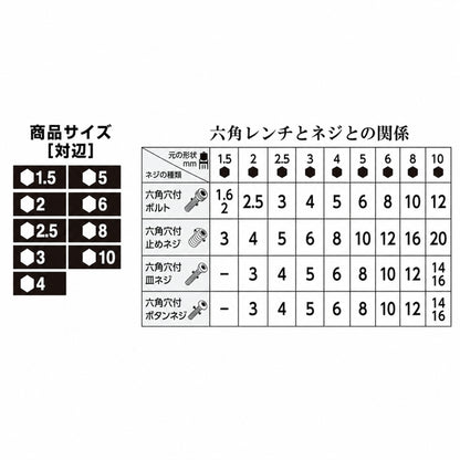 【8月発売予約商品】 VESSEL ベッセル スムーズボール六角レンチ9本組 8309SB 8309SB-L 8209SB-S スタンダード ロング ショート 12角ネック 38度