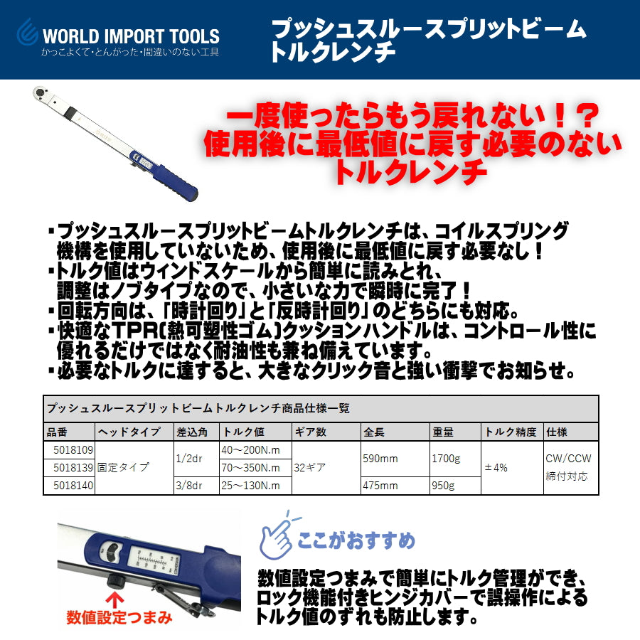 WIT    プッシュスルースプリットビーム トルクレンチ