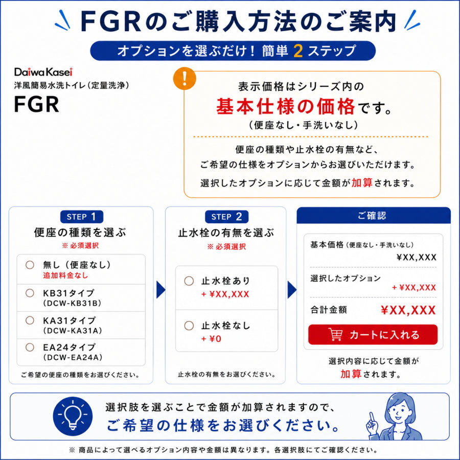 ダイワ化成 簡易水洗トイレ FGR11 グレイスシリーズ フルオート タンクレス 本水洗切替対応